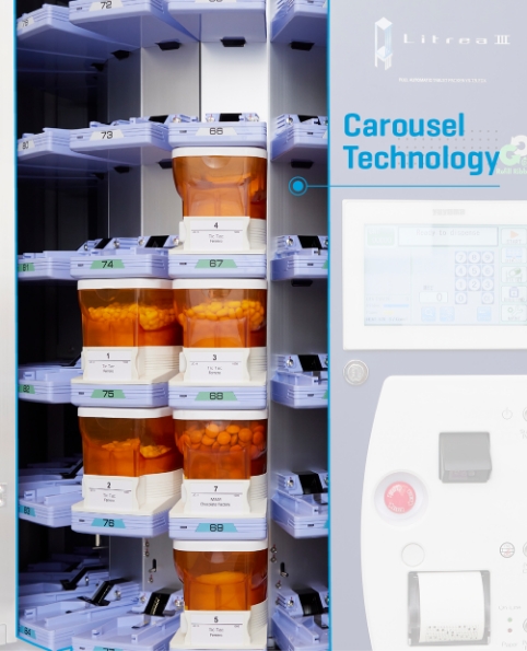 Image of Carousel technology