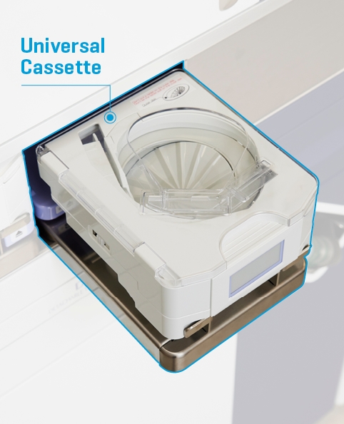 Image of Fluid-Removal Catch-Up