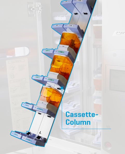Image of Cassette technology