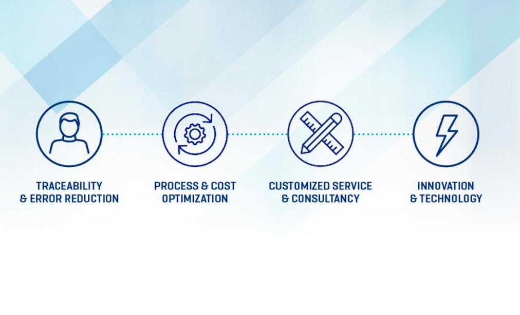 four_core_competencies_2.jpg